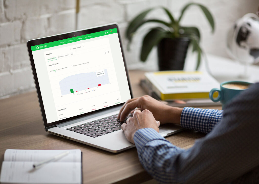 Dashboard ISO Fácil com gráficos de progresso